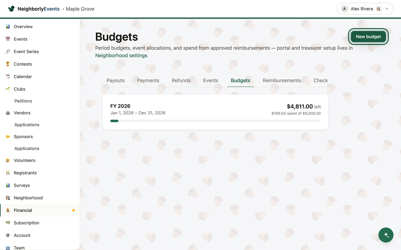One envelope per stretch of time